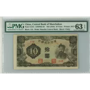 China, Central Bank of Manchukuo