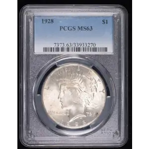 1928 $1