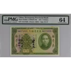 China, Kwangtung Provincial Bank